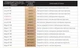 Матовая тональная основа "Medium 6/Средний 6" TimeWise 3D Mary Kay (210746) - изображение 4