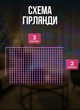 Гирлянда штора светодиодная GarlandoPro 173301ML Роса 200LED 3х2м 10 линий 8 режимов - изображение 3