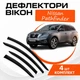 Дефлекторы боковых окон Nissan Pathfinder IV (R52) Ниссан Патфайндер 4 2014- ветровики - изображение 1