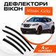 Дефлектори бічних вікон Nissan Kicks (P15) Ніссан Кікс 2016- вітровики - зображення 1