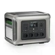 Зарядная станция ALLPOWERS R2500 / 2500Вт / 1920Вт*час быстрая зарядка 90мин от 0 до 100% - изображение 1