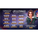 Гра Life Is Strange Double Exposure для PS5 (З російськими субтитрами) (диск Blu-ray) - изображение 2