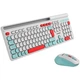 Комплект Canyon HSET-W5 Wireless UA White - изображение 2