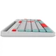 Комплект Canyon HSET-W5 Wireless UA White - изображение 5