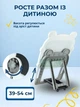 Детский двусторонний мольберт с набором для рисования, магнитный, с регулировкой высоты, для маркеров и мела, белый - зображення 5