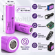 Акумулятори Samsung INR18650-35E 3400 mAh Li-ion 3.7 В 8A 18650 без захисту — комплект 8 шт 2026 рік - зображення 5