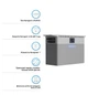 Зарядна станція Deye SUN-BK250 / 2500 Вт / 2560 Вт⋅год / LiFePO4 (SUN-BK250-2.56KWH-EU-AM4-18L) - изображение 5