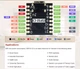 Модуль ESP32-C3 SuperMini WiFi Bluetooth - изображение 3