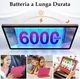 Детский планшет 10.1" ZIOVO Z138 8+22/64Gb Wi-Fi 8 ядер Android 15 6000 mAh Розовий (102371577) - Уценка - изображение 3
