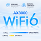 Маршрутизатор TP-Link Deco X3000-5G AX3000 Wi-Fi 5G Білий (102466009) - Уцінка - зображення 5