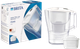 Dzbanek filtrujący Brita ALUNA - obraz 1