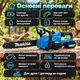 Електропила акумуляторна пилка Makita 40В 6000 мАг ланцюгова садова для дачі та дров з двома батареями і зарядним - зображення 5