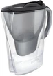 Dzbanek filtrujący Brita Marella 1052796 - obraz 2