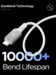 Кабель Spigen Essential EB10015CC Type-C Cable 100W 1.5 м White (8800283315523) - зображення 4