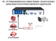8Мп (4K) 8-портовий PoE IP Відеореєстратор NVR Usafeqlo P2P Xmeye app US4K9CHPOE8 - зображення 3