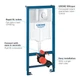 Инсталляция GROHE Rapid SL 38721001 + звукоизолирующая прокладка 37131000 - изображение 3