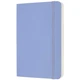 Блокнот Moleskine Classic маленький голубой 8056420850918 - изображение 2