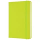 Блокнот Moleskine Classic маленький зелений 8056420850864 - изображение 2