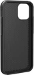 Чохол для смартфона UAG Anchor для Apple iPhone 12 Mini Black (11234M314040) - зображення 4