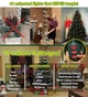 Світлодіодна ниткоподібних гірлянда 64 LED з сяючими кулями XMAS Umbrella Dazzler з верхівкою для ялинки 16 кольорів і 3 режими - зображення 7