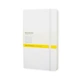 Блокнот Moleskine Classic Білий кишеньковий 192 сторінки в клітинку 9х14 см (9788866137184) - зображення 1
