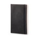 Блокнот Moleskine Classic Черный средний 192 страницы в точку Мягкая обложка 13х21 см (8051272892741) - изображение 6