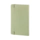 Блокнот Moleskine Classic Мятный карманный 192 страницы нелинованный 9х14 см (8051272893663) - изображение 3