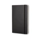 Блокнот Moleskine Classic Черный карманный 192 страницы нелинованный 9х14 см (9788883701030) - изображение 6