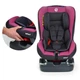 Автокрісло EL CAMINO ME 1010 INFANT PINK SHADOW - зображення 5