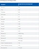 Сухой корм для кошек Hill's PRESCRIPTION DIET Gastrointestinal Biome при расстройствах пищеварения с курицей 1.5 кг - изображение 3