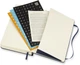 Ежедневник Moleskine 2020 9 х 14 см 400 страниц Сапфир (8058647628752) - изображение 7