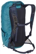 Рюкзак Thule Stir 18L Fjord (TH3203556) - изображение 2