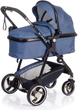 Коляска-трансформер BabyHit Winger Blue (73 553) - изображение 8