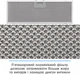 Вытяжка Eleyus INTEGRA 1200 LED 70 BL - изображение 14