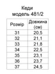 Кеды Irbis 481-2 31 (20.5 см) Серые - изображение 5