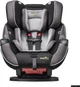 Детское автокресло Evenflo Symphony ELITE с автодотяжкой IsoFix Paramount (BZ-240830) - изображение 3