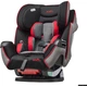 Детское автокресло Evenflo Symphony Kronus (BZ-240853) - изображение 1