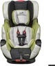 Детское автокресло Evenflo Symphony ELITE с автодотяжкой IsoFix Porter (BZ-240829) - изображение 7