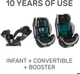 Детское автокресло Evenflo EveryStage DLX с автодотяжкой ремней Reef (BZ-240824) - изображение 8