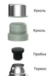 Термос Ranger Expert 0,75 L RA9919 - изображение 7