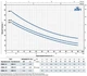 Cамовсмоктуючий насос Pedrollo JSWm 1AX - зображення 2