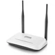 Маршрутизатор Netis WF2419 - изображение 3