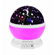 Проектор зоряного неба нічник Star Dream Master Plus рожевий (D-2019090525) - зображення 1