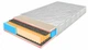 Матрас Highfoam Spice ZIRA (Спайс Зира) 160х200 см (hsz-12) - изображение 3