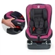 Дитяче автокрісло El Camino ME 1010 INFANT Pink Shadow - изображение 3