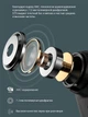 Наушники Xiaomi Haylou GT5 TWS Bluetooth Black (6971664930528) - изображение 3