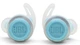 Наушники JBL Reflect Flow Teal - зображення 1