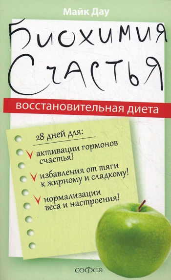 

Биохимия счастья.Восстановительная диета