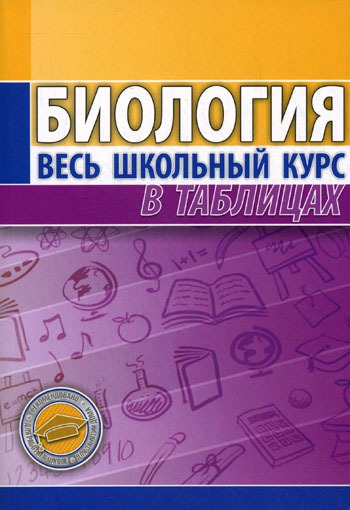 

Биология. Весь школьный курс в таблицах