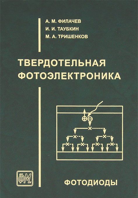 

Твердотельная фотоэлектроника. Фотодиоды